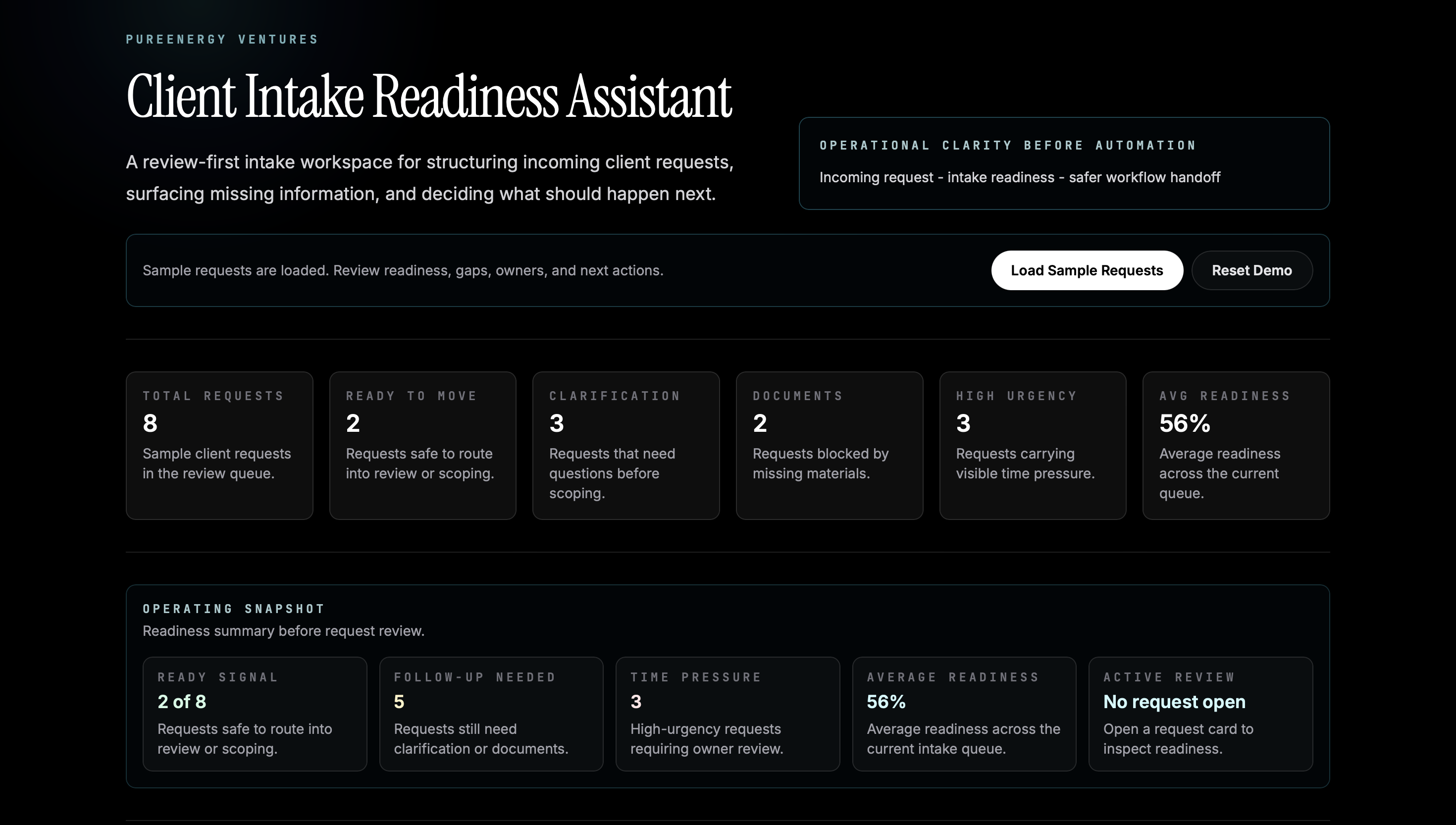 Client Intake Readiness Assistant: Loaded overview
