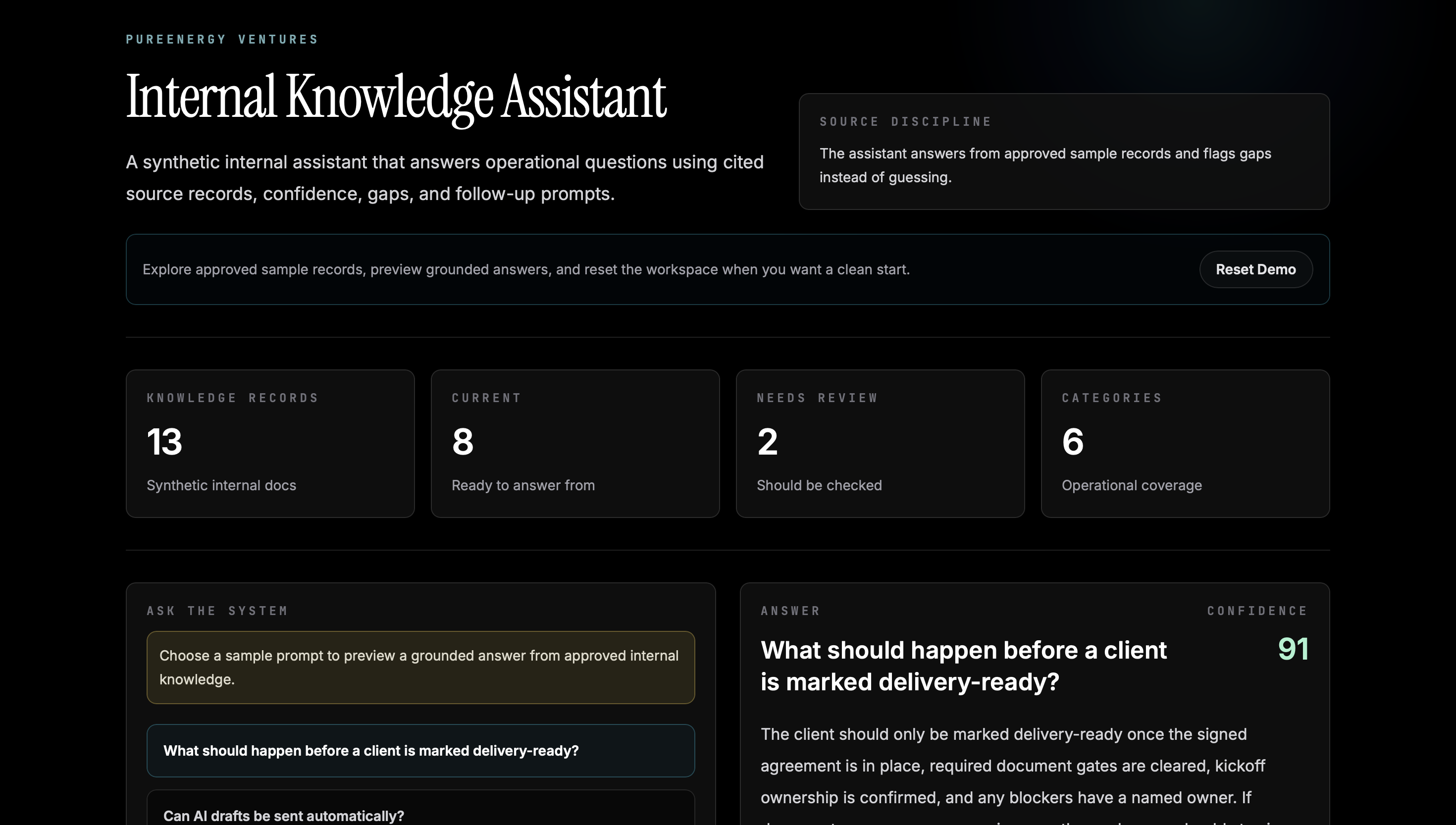 Internal Knowledge Assistant: Knowledge dashboard overview