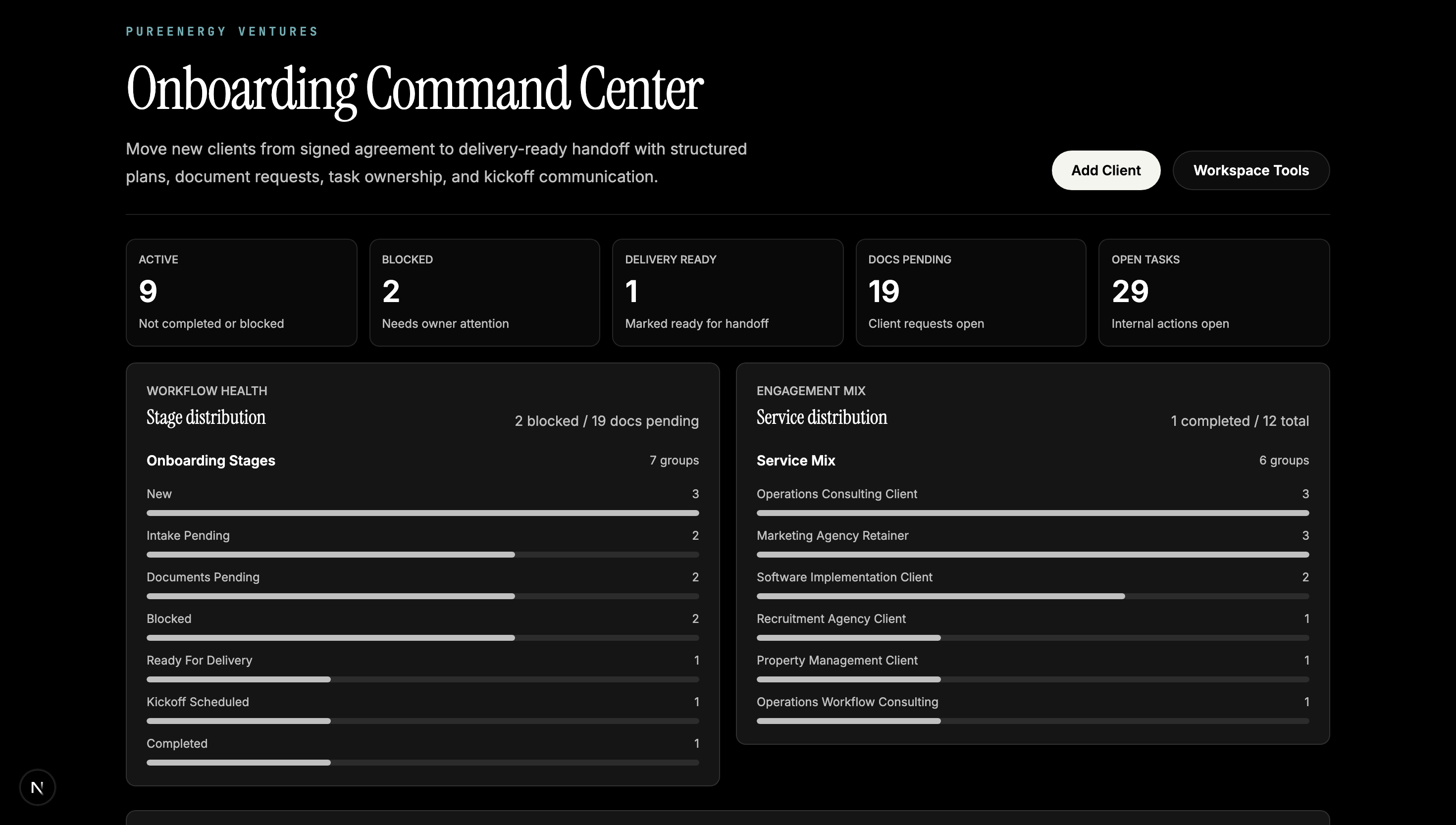 Onboarding Command Center: Dashboard overview