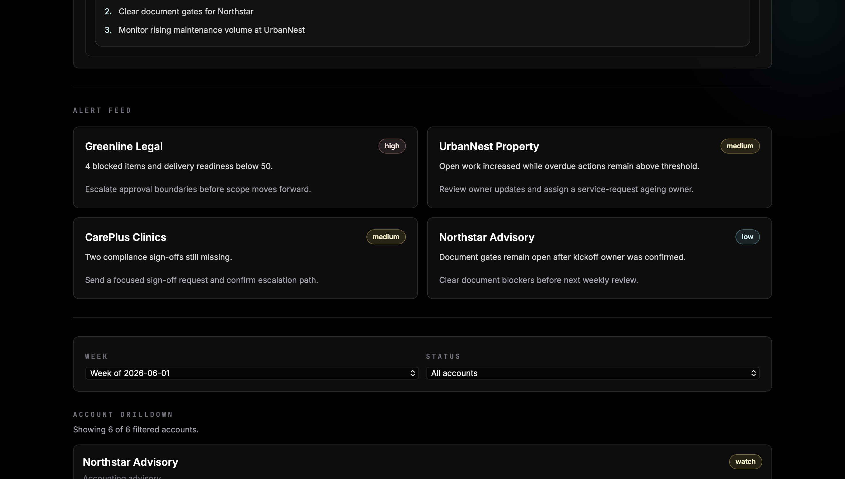 Reporting Dashboard Automation: Alert feed