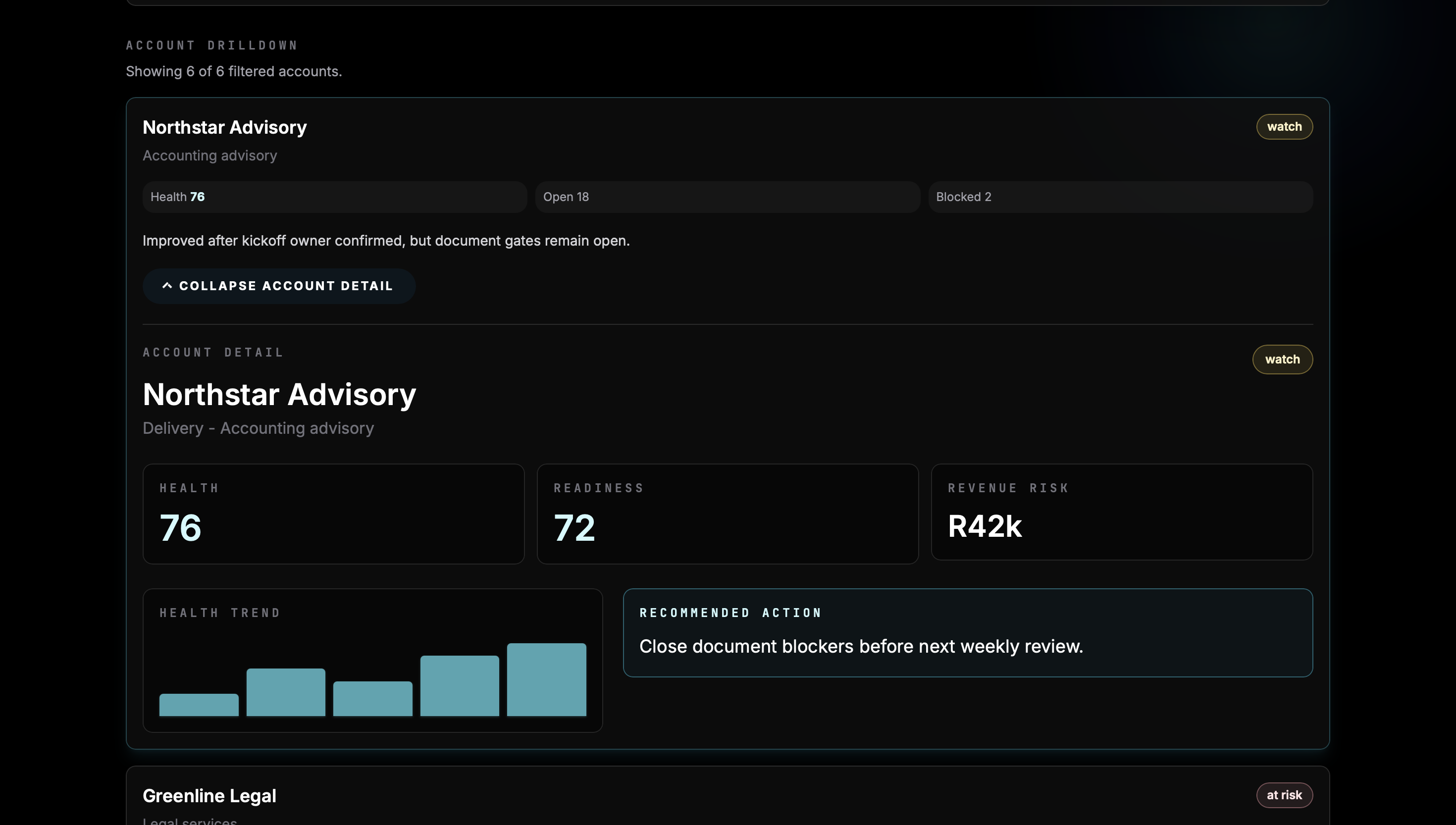 Reporting Dashboard Automation: Expanded account detail