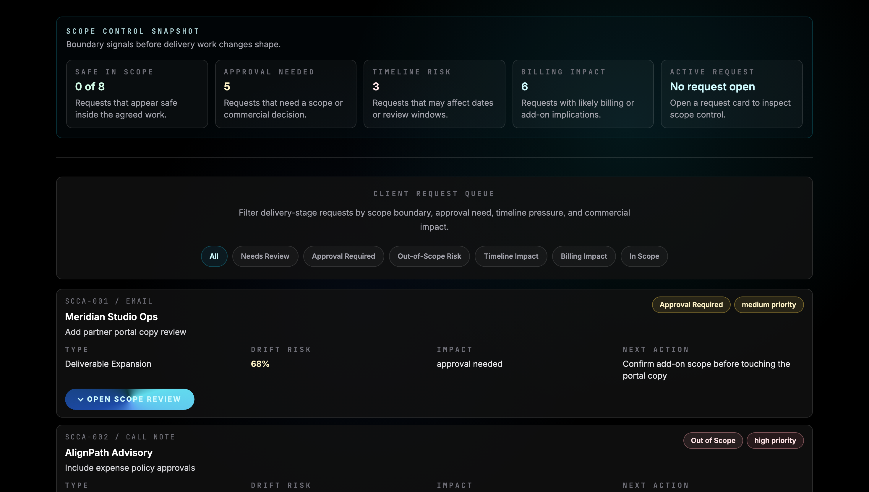 Scope Change Control Assistant: Scope control snapshot