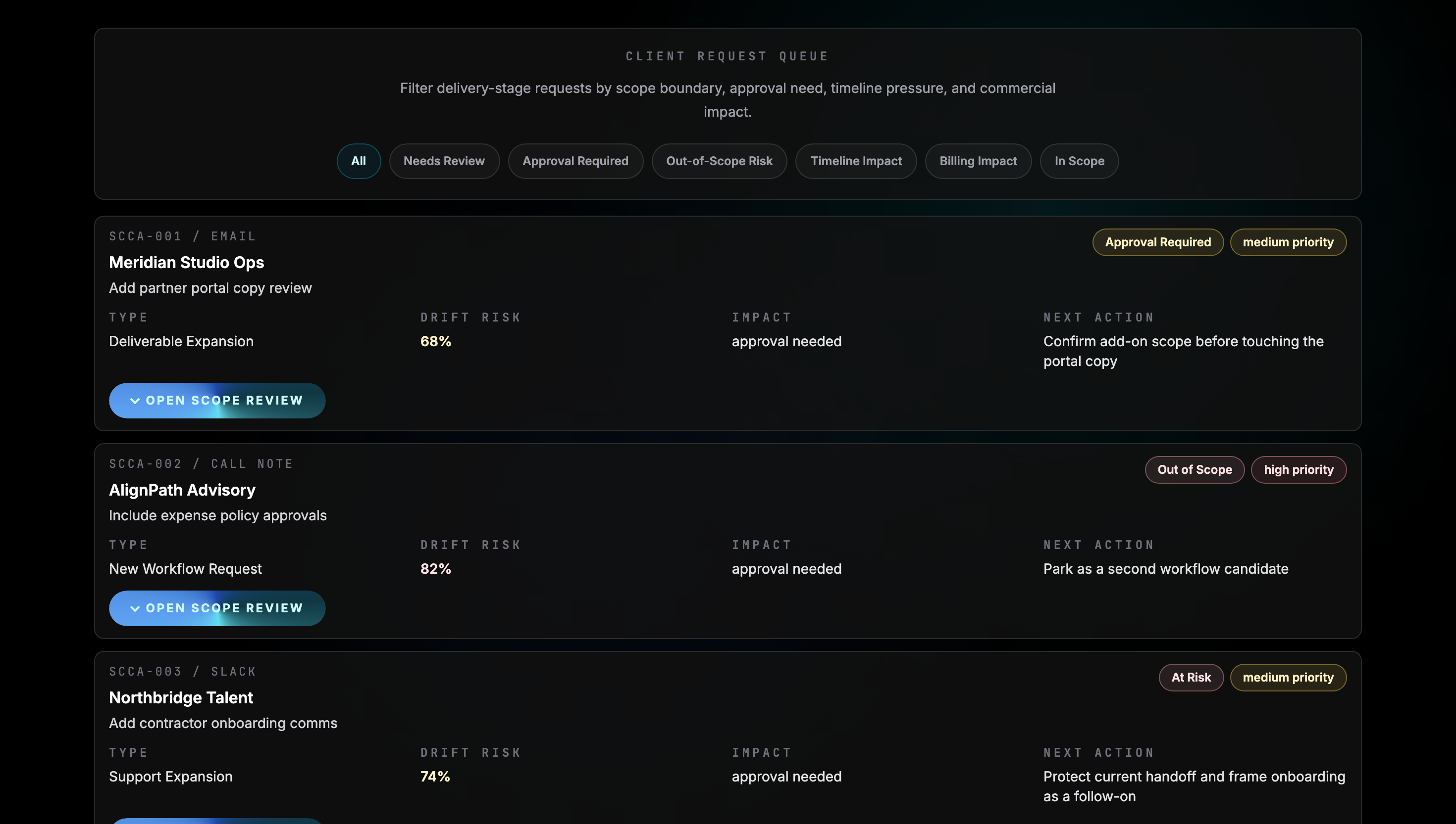Scope Change Control Assistant: Scope change request queue