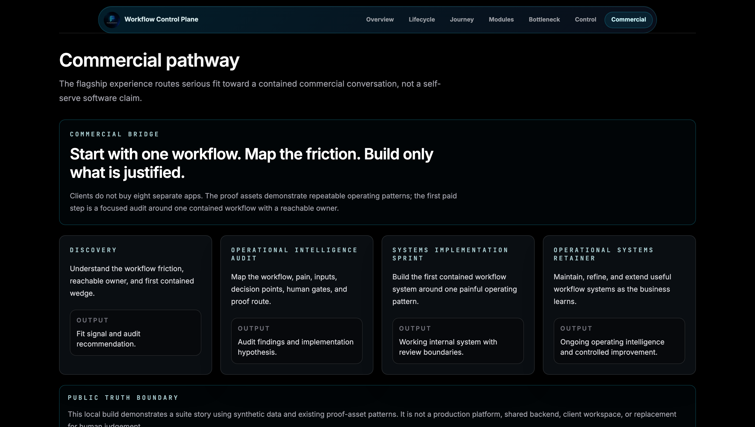 Workflow Control Plane: Commercial pathway